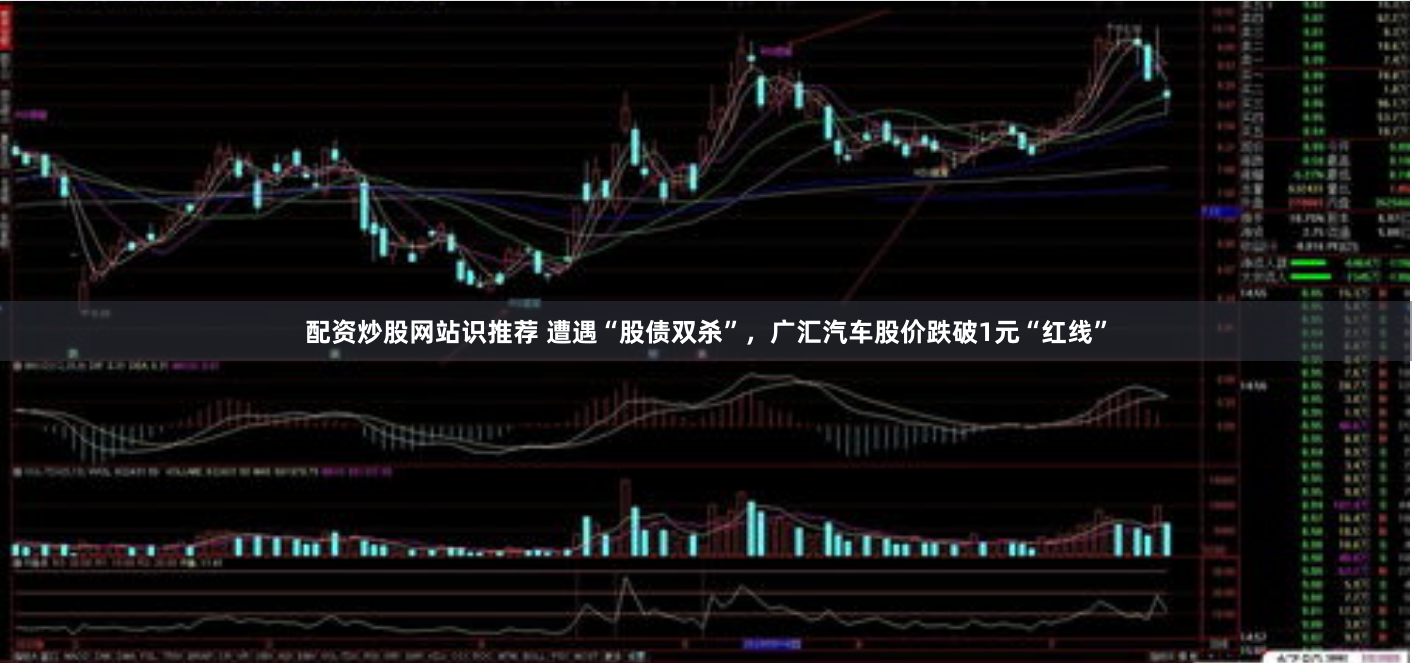 配资炒股网站识推荐 遭遇“股债双杀”，广汇汽车股价跌破1元“红线”