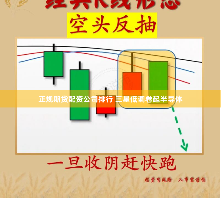 正规期货配资公司排行 三星低调卷起半导体