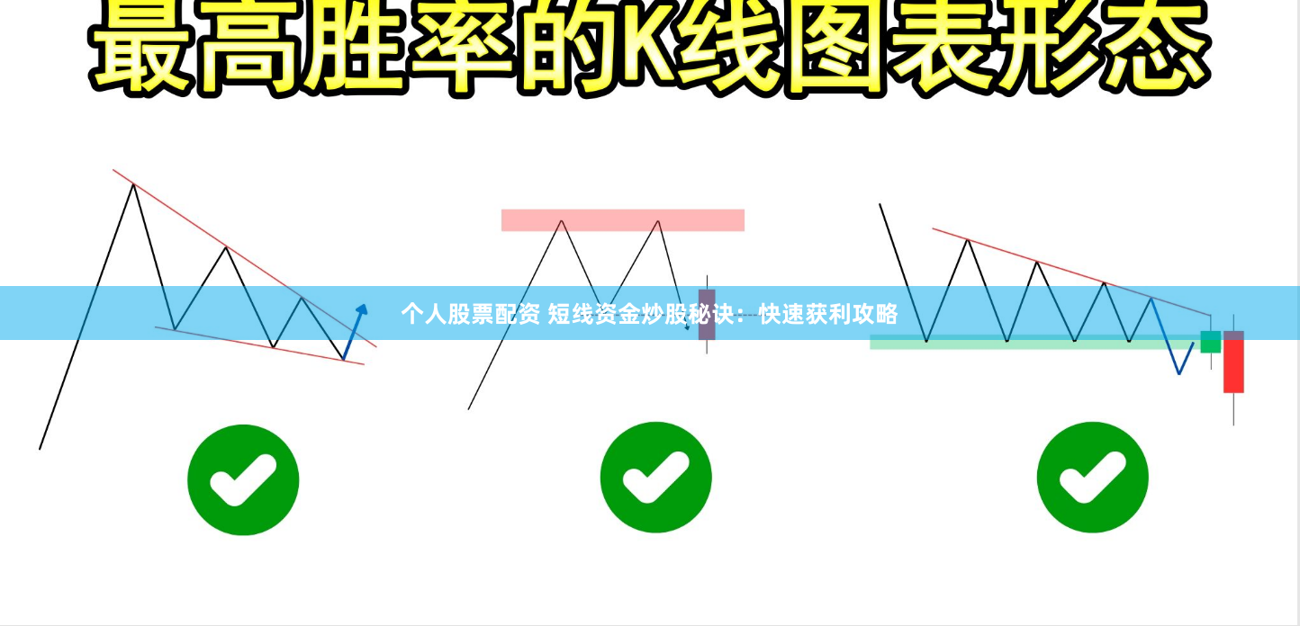 个人股票配资 短线资金炒股秘诀：快速获利攻略