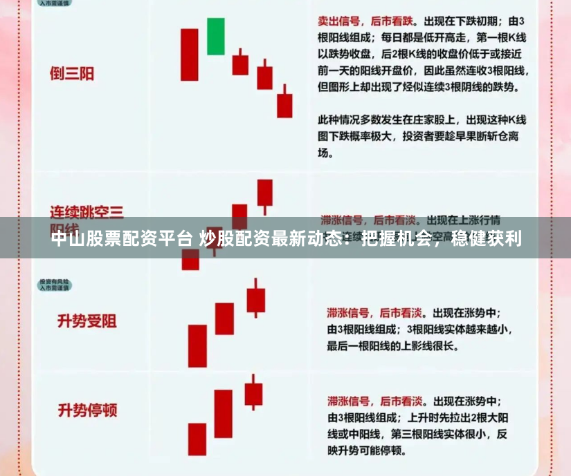 中山股票配资平台 炒股配资最新动态：把握机会，稳健获利