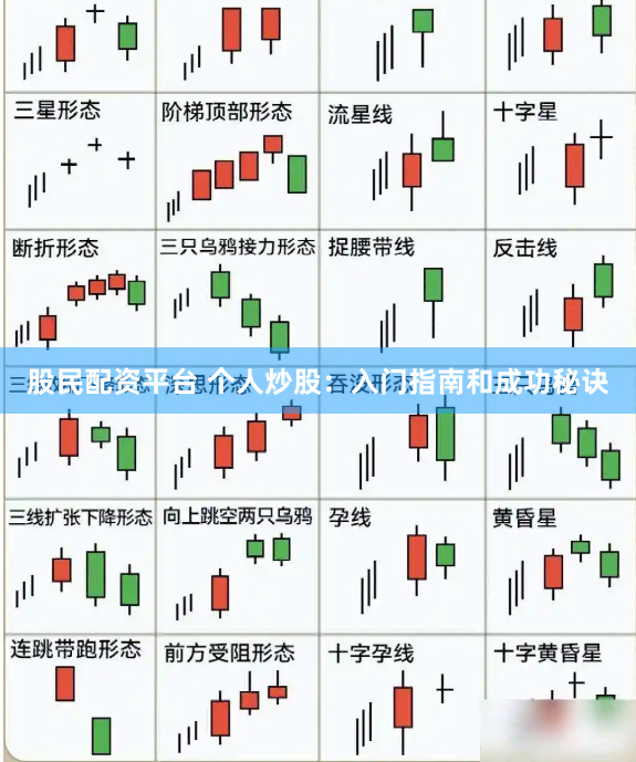 股民配资平台 个人炒股：入门指南和成功秘诀