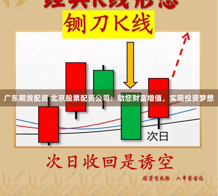 广东期货配资 北京股票配资公司：助您财富增值，实现投资梦想