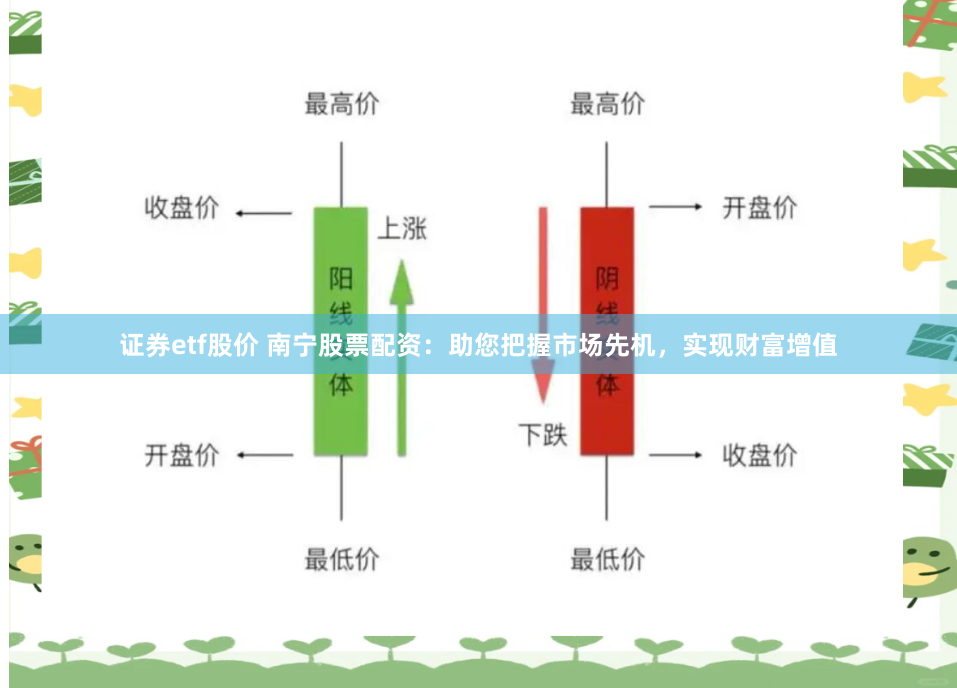 证券etf股价 南宁股票配资：助您把握市场先机，实现财富增值