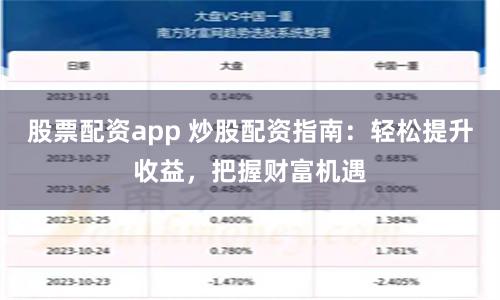 股票配资app 炒股配资指南：轻松提升收益，把握财富机遇