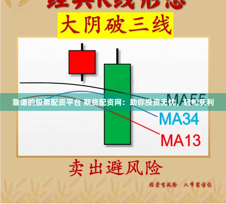 靠谱的股票配资平台 期货配资网：助你投资无忧，轻松获利