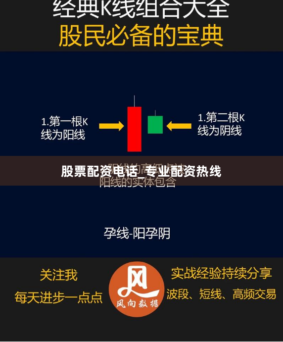 股票配资电话_专业配资热线