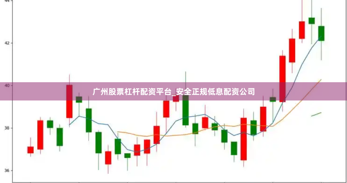 广州股票杠杆配资平台_安全正规低息配资公司