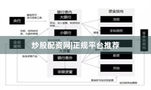 炒股配资网|正规平台推荐