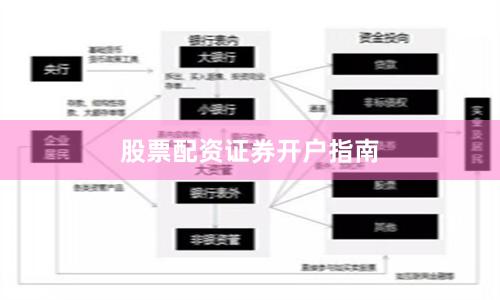 股票配资证券开户指南