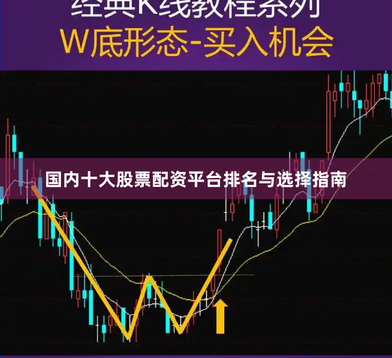 国内十大股票配资平台排名与选择指南