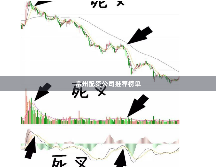 常州配资公司推荐榜单
