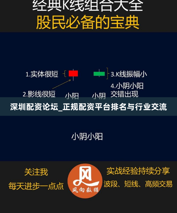 深圳配资论坛_正规配资平台排名与行业交流