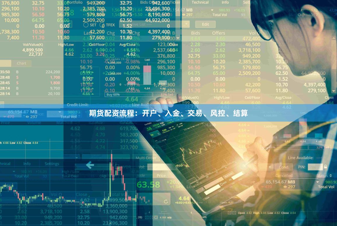 期货配资流程：开户、入金、交易、风控、结算